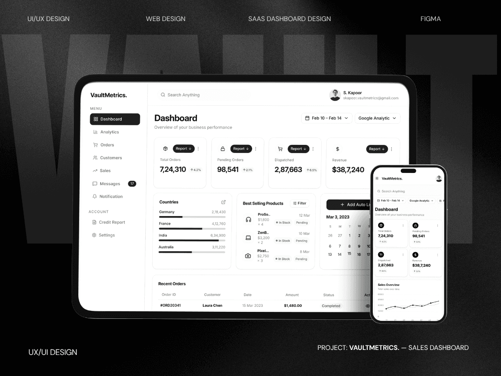 Vaultmetrics dashboard preview