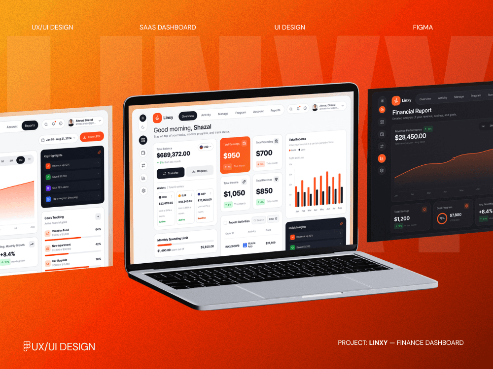 Product dashboard preview