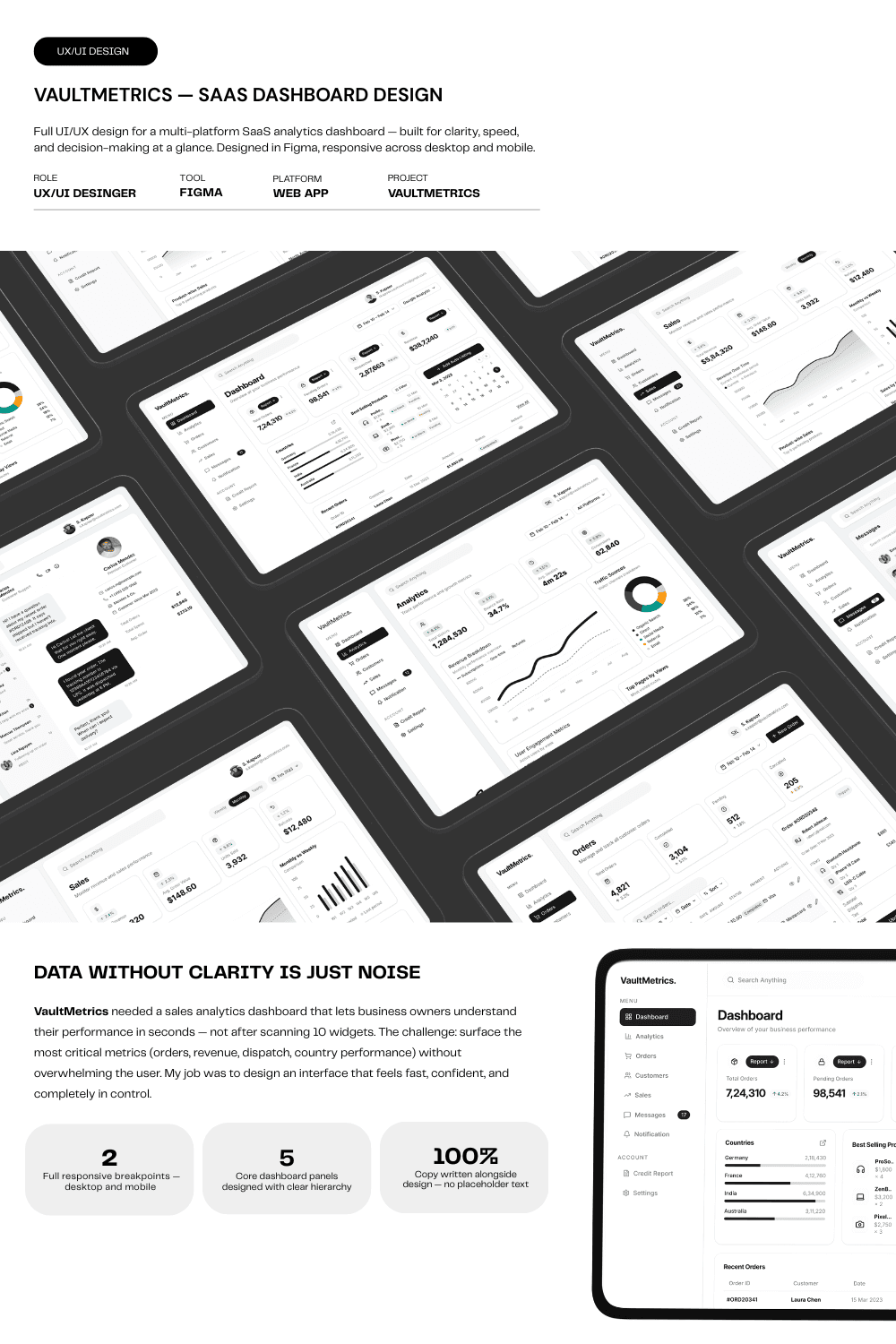 Vaultmetrics extended dashboard preview